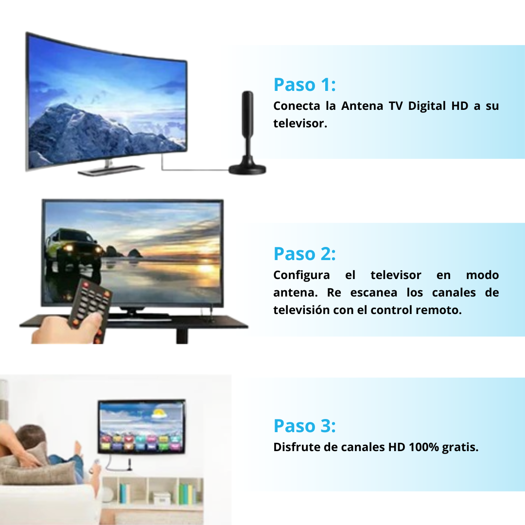 Disfruta de canales Full HD sin pagar mensualidades