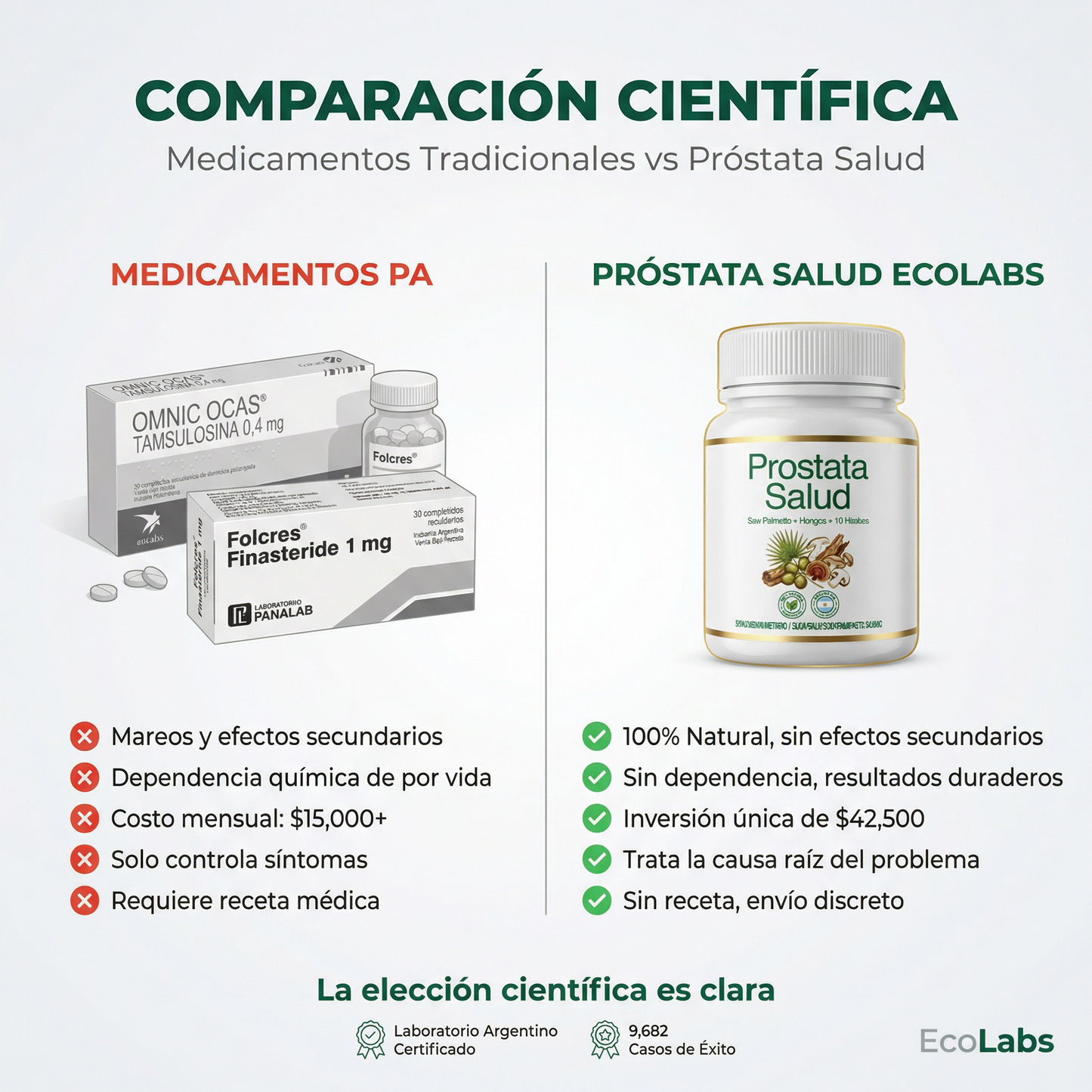 Prostata Salud