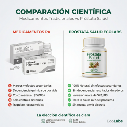 Prostata Salud