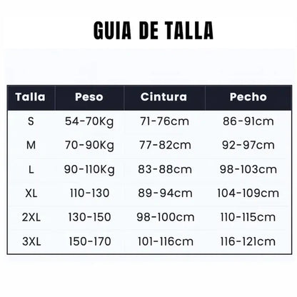 FiberPulse™ - Reducción Iónica (NASA)