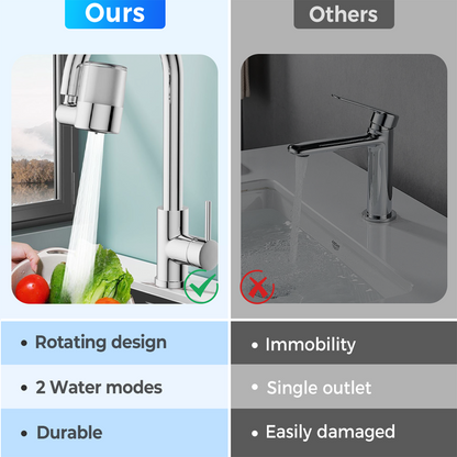 Purificador de agua para grifos domésticos de acero inoxidable sin instalació