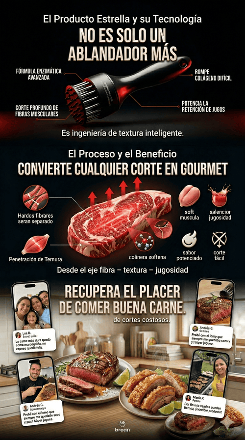 Ablandador de carne
